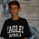 Giacoppo Matteo